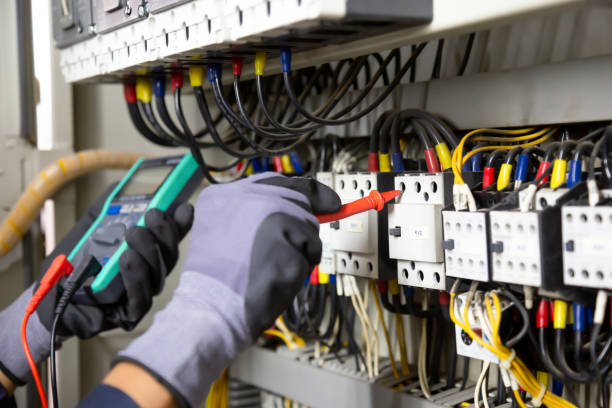 Reliable Fredonia, KS Electrician Solutions